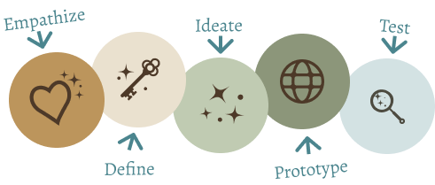 Image description here